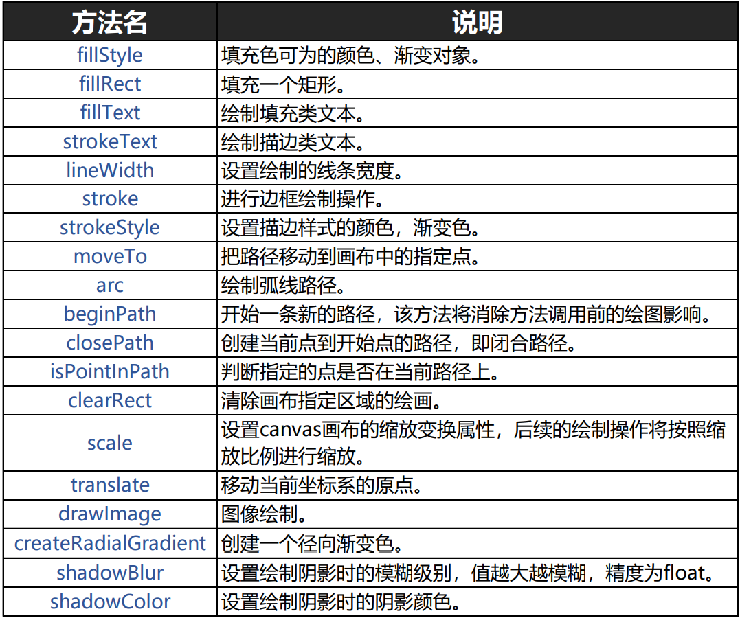 新奥天天彩图资料,迅速落实计划解答_小版46.31.12