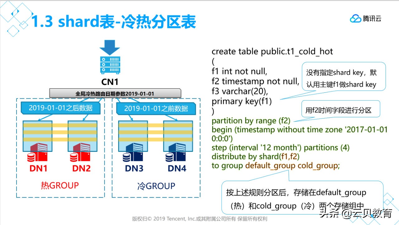 23236热门,实地分析数据执行_3DM45.61.44