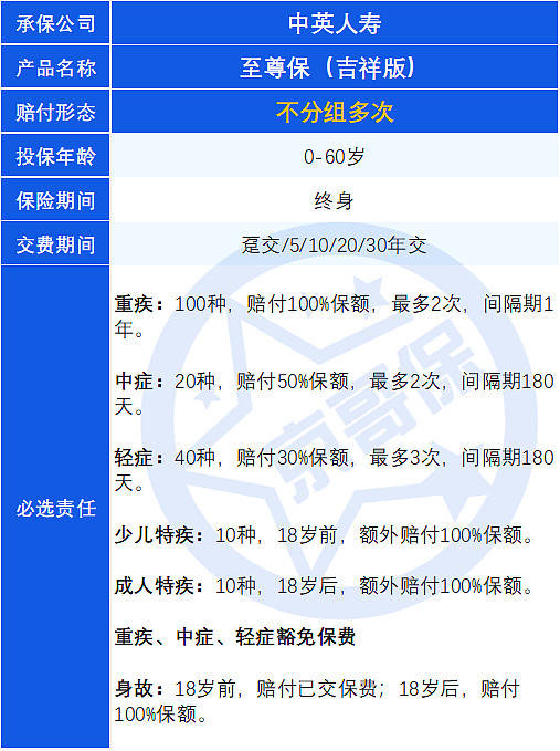 St6h神童网免费资料,合理决策评审_XE版38.34.43