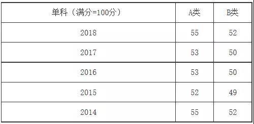 2025新奥门精准资料,实践研究解释定义_凸版23.59.91