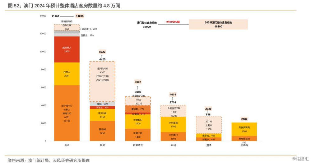 2024年澳门正版免费资料,深层数据策略设计_优选版29.84.50