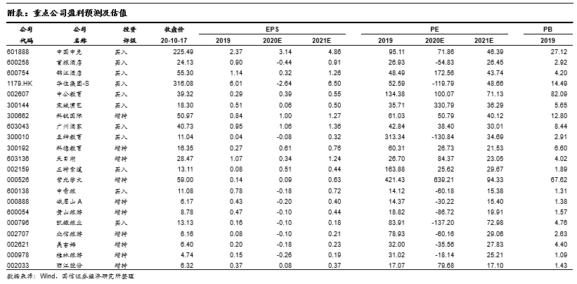 2025年1月19日