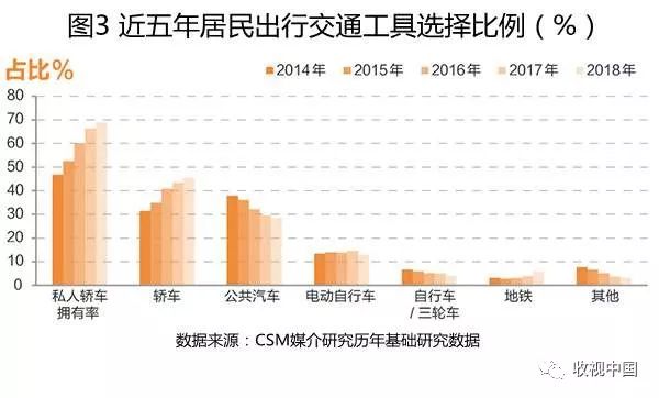 49图库开奖直播澳门,数据决策分析驱动_进阶版42.72.47