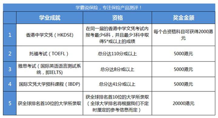 7e1392香港,灵活设计操作方案_牙版93.94.64