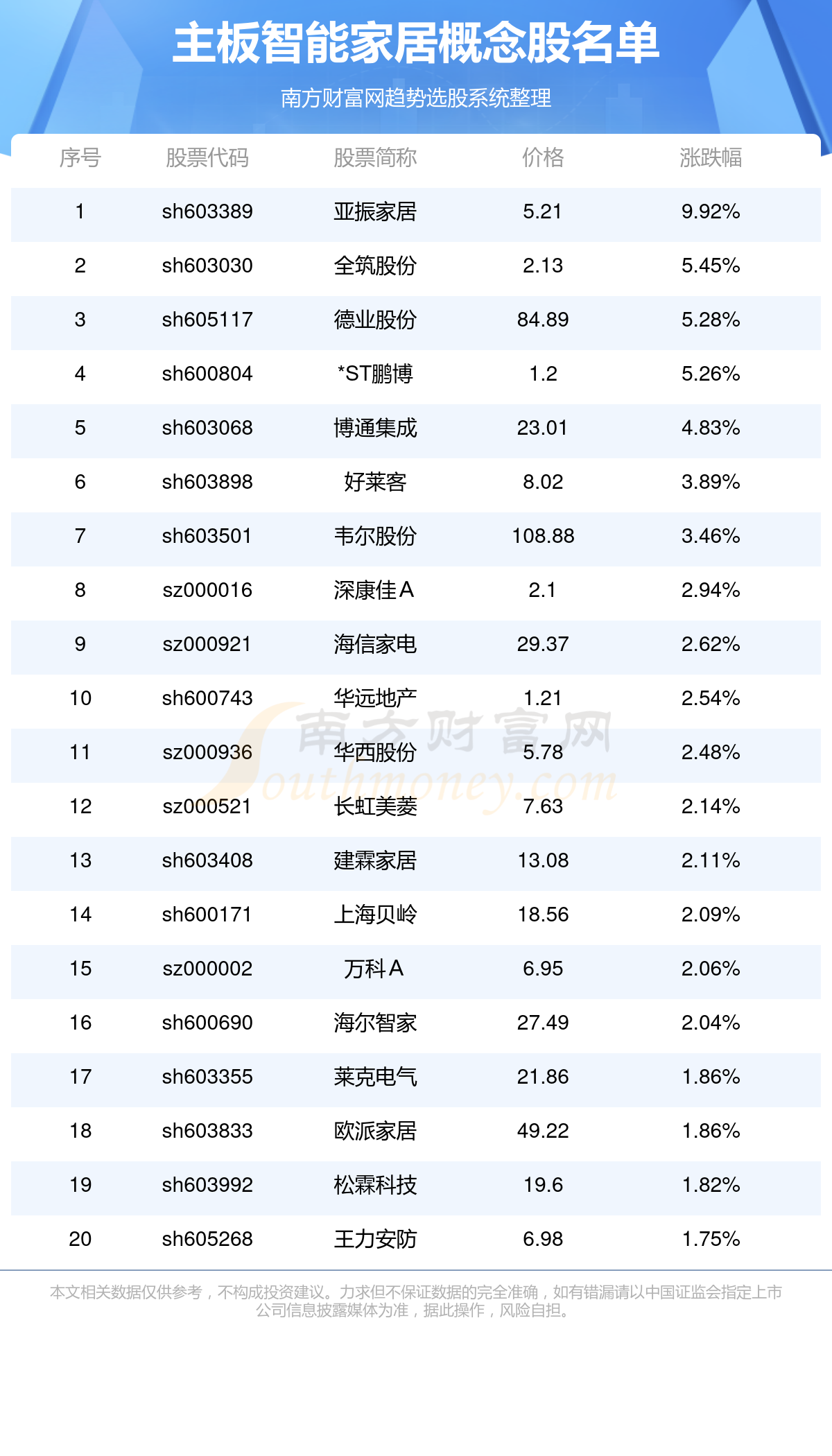 2024澳门精准免费大全,完整机制评估_版部15.85.95