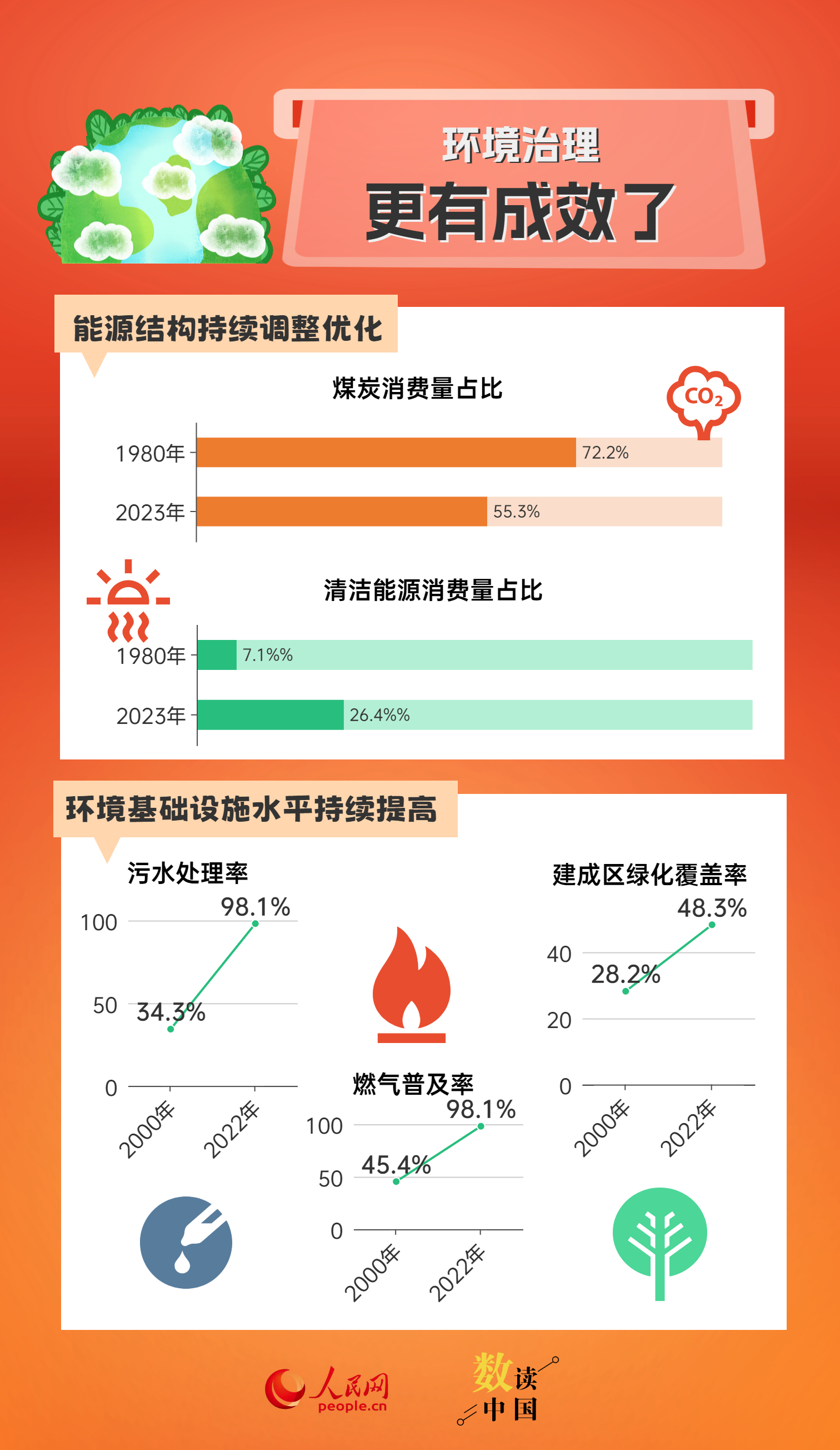 澳门正版精准资料