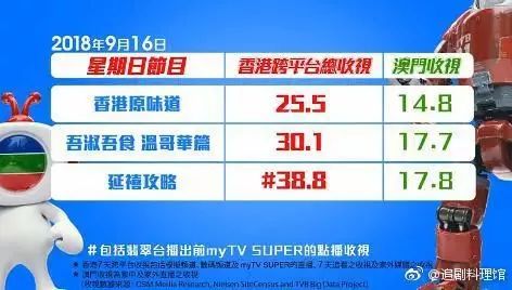 2025香港澳门最准资料,深入解析数据策略_视频版66.88.90