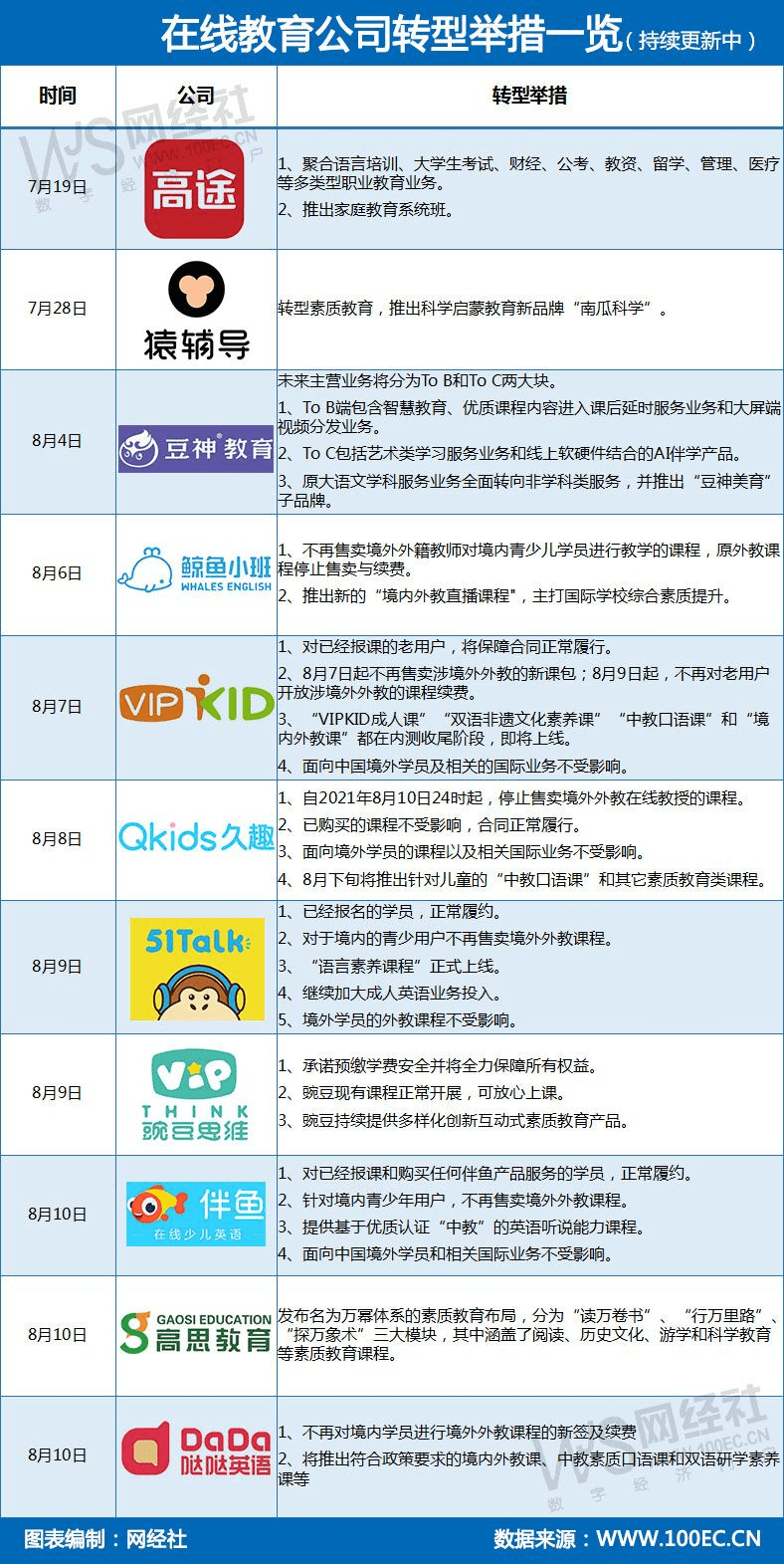 42327ccm金牛版资料查询,深入设计执行方案_Premium22.19.90