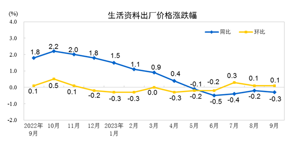 权威研究解释定义