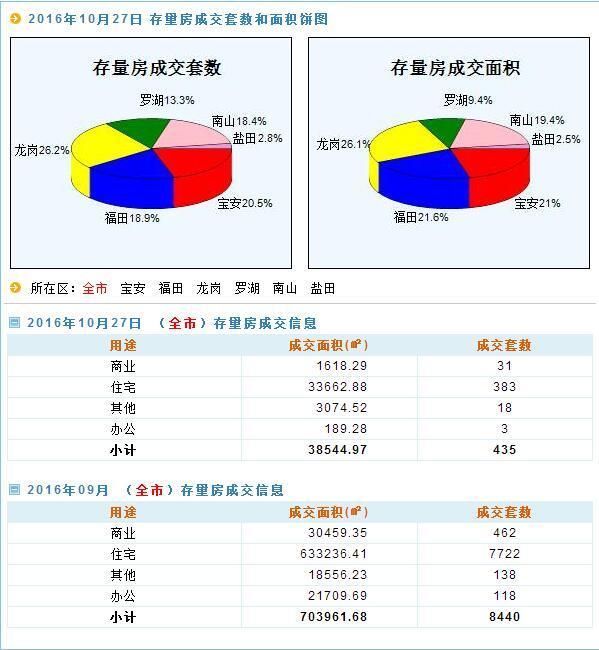 新澳门49码每天开奖吗,真实数据解析_升级版99.73.22