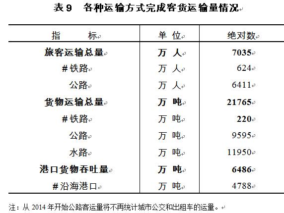 汽车产业对国民经济的影响论文,精细解析说明_版屋14.82.64