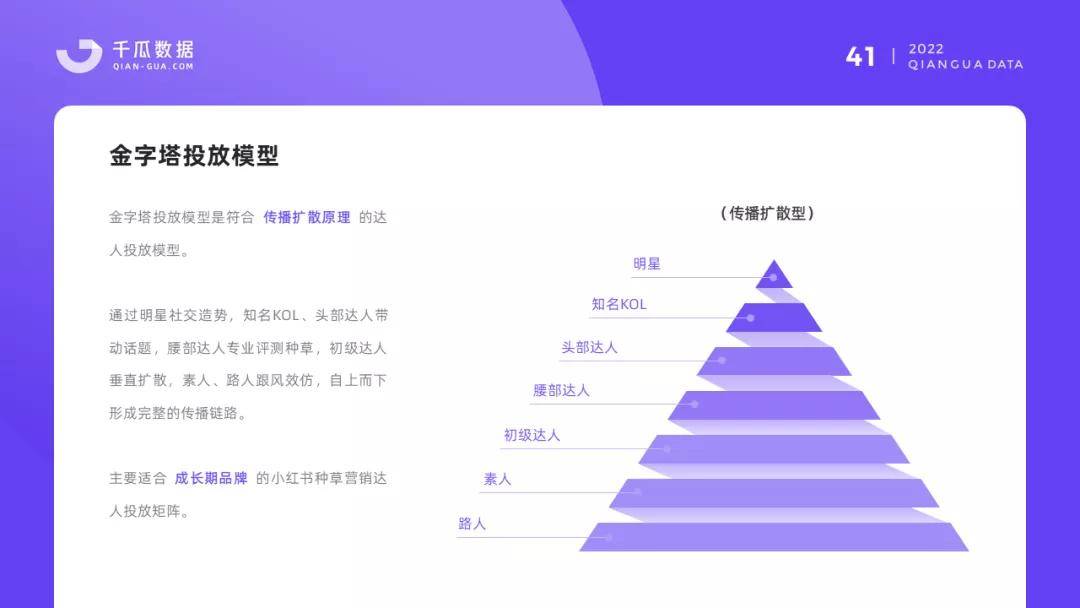 澳门四不像网官方网站,快速方案执行指南_AP25.46.16