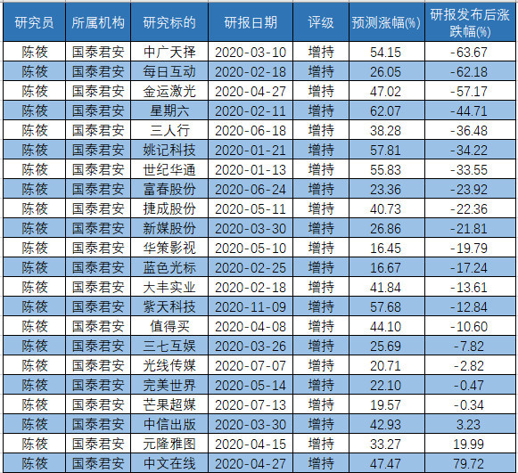 夜明珠预测ymz 00,灵活性方案解析_版式11.50.42