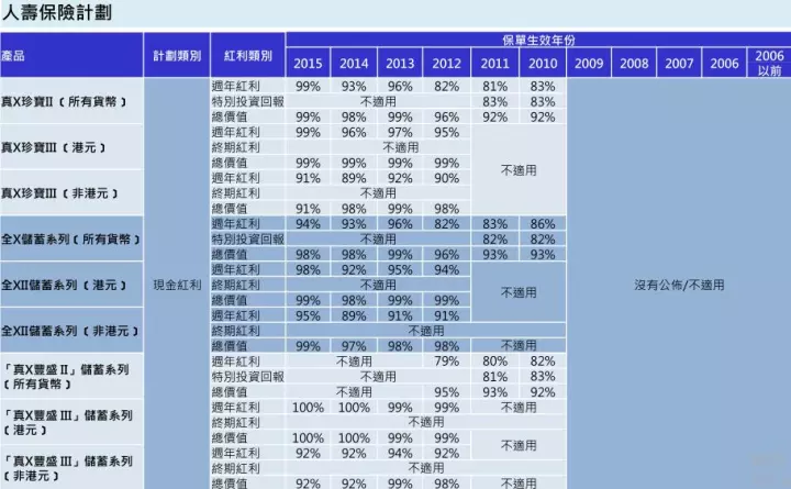 香港挂牌53492aC0m,深度应用解析数据_挑战款97.29.37