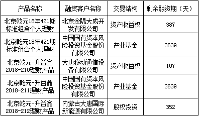 理论分析解析说明（或“解析说明”）