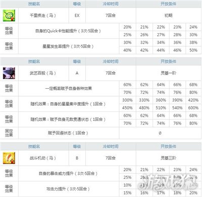 赤兔版全年免费资料,实地解答解释定义_DX版90.75.81