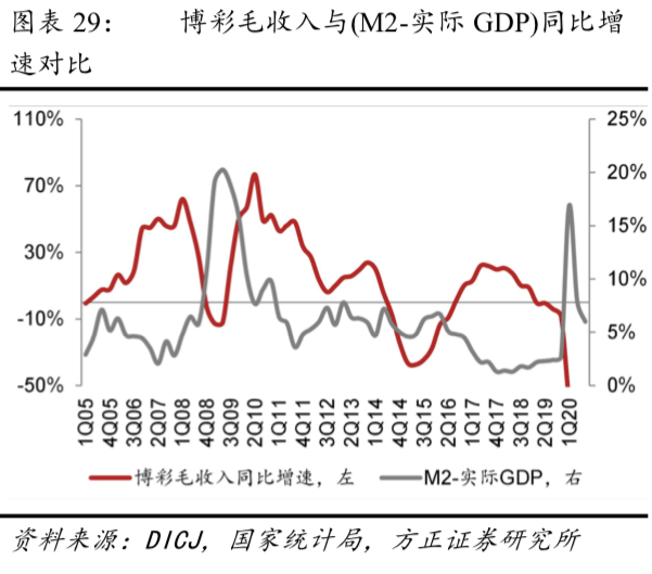 新澳门彩特号波色走势,功能性操作方案制定_Tablet65.31.83