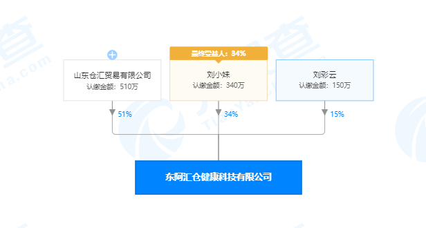 新澳内部爆料146,实地数据验证策略_工具版15.44.38