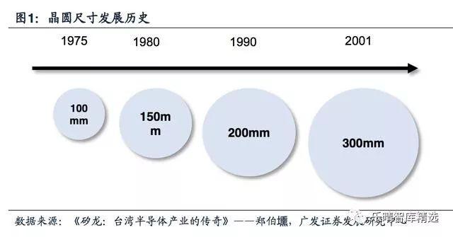 新奥奖近五十期历史记录,迅速响应问题解决_GT29.18.71