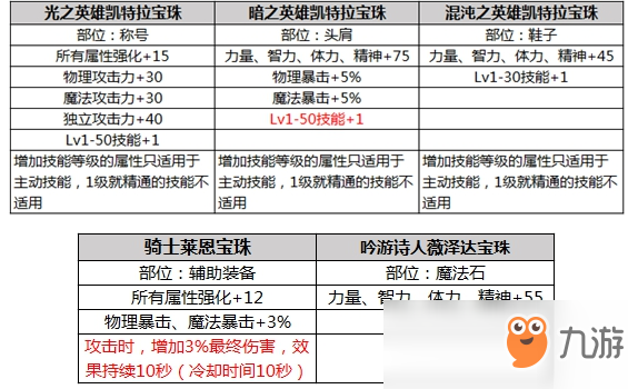 新奥彩免费提供最新版本使用方法,可靠分析解析说明_Premium55.37.38