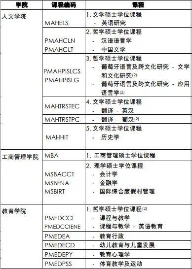 澳门达摩院-44436C0m,科学分析解释定义_祝版78.58.83