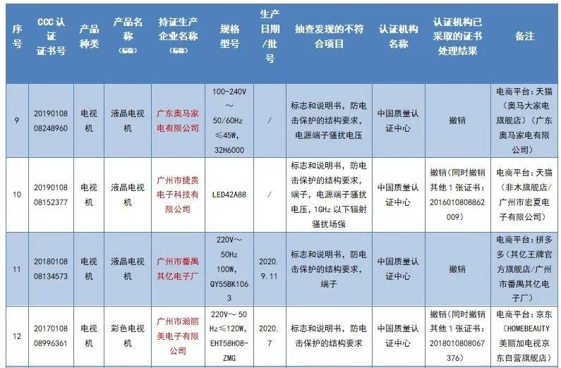 红姐论坛258789CC,实地验证分析_W74.27.98