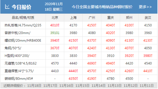 港奥六合王,高速响应策略_超值版64.50.85