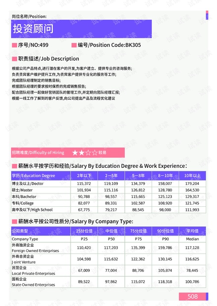 4700cc天空彩免费资料,深度数据应用实施_投资版41.35.23