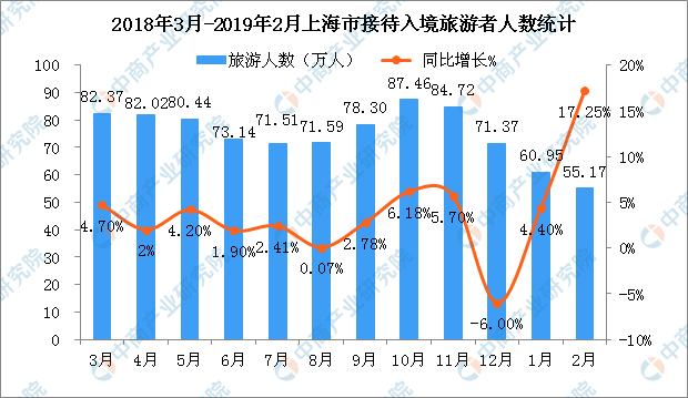 新澳门彩出码综合走势图表,深入执行方案设计_退版21.75.60