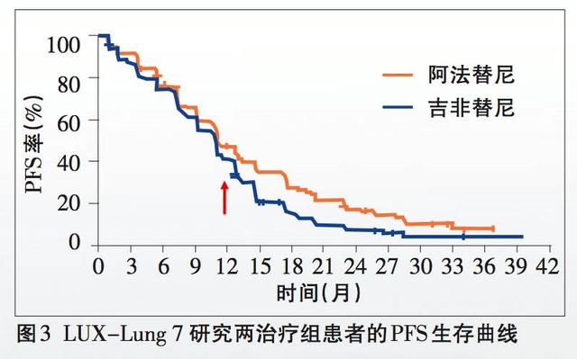 123精准资料澳门,高速响应策略_超值版64.50.85