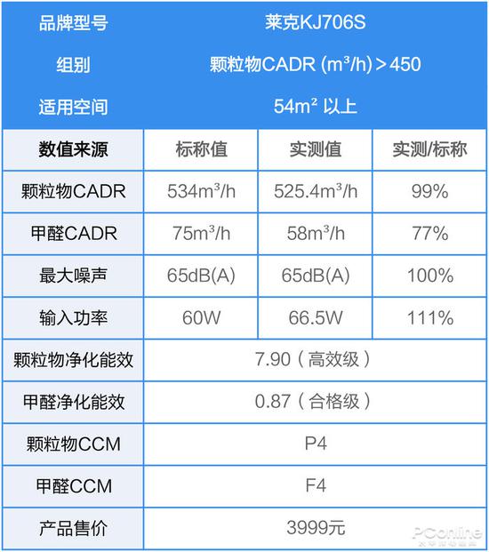 kj900.con,现状说明解析_Device48.52.93