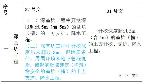 2025年资料免费大全,实地调研解释定义_铂金版68.33.29