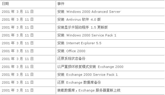 澳门码开奖结果2025开奖记录,精准实施解析_UHD款68.11.37