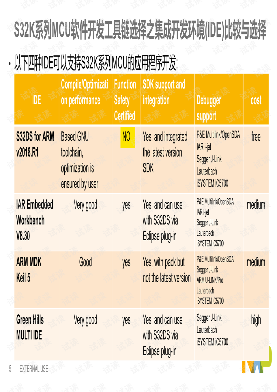 2024年免费公开资料,科学解析评估_专属款21.67.40