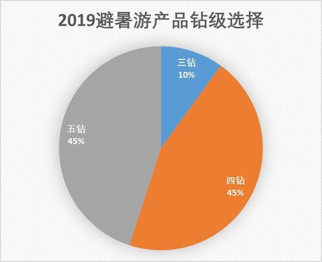 2025年澳门一肖,实地数据执行分析_专属版91.71.83