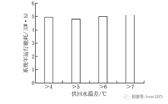 景观设计网,适用性执行方案_Premium95.73.65