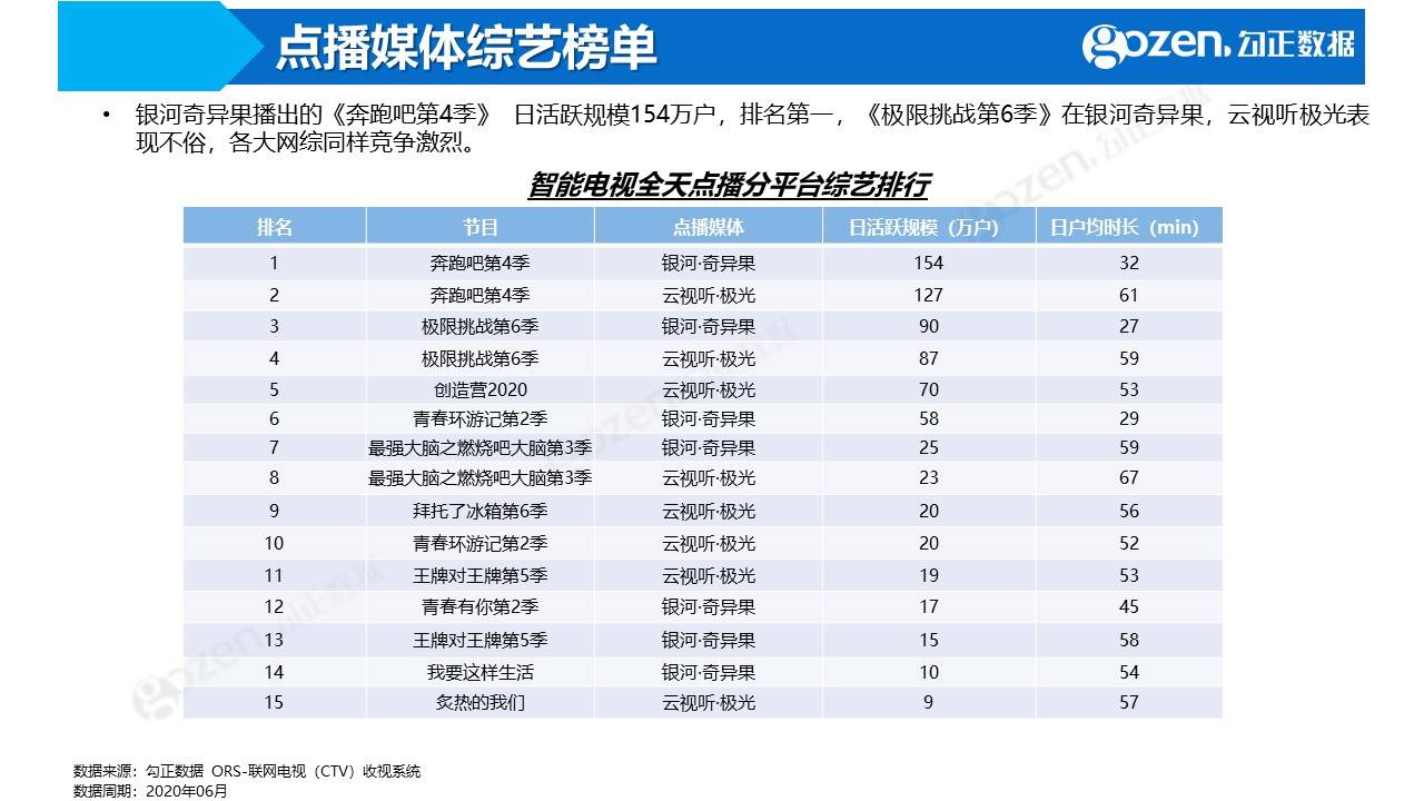 澳门资料库免费大公开,可靠数据解释定义_10DM43.76.37