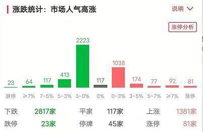 香港最快开奖结果