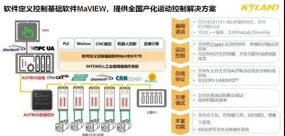 军事方面 我国和韩国的关系军事,深度解答解释定义_Elite81.24.36