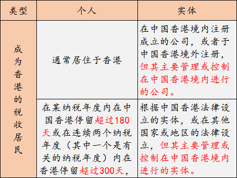 香港小鱼儿二站玄机资料怎么用,最新核心解答定义_重版30.61.45