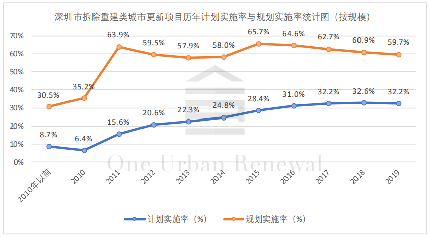 新澳门特波的走势图,数据解析支持方案_社交版53.99.41