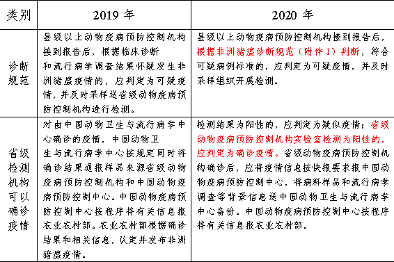 46008之小鱼儿玄机,实效性解析解读策略_精装款52.80.39