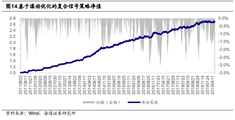 2025年1月 第284页