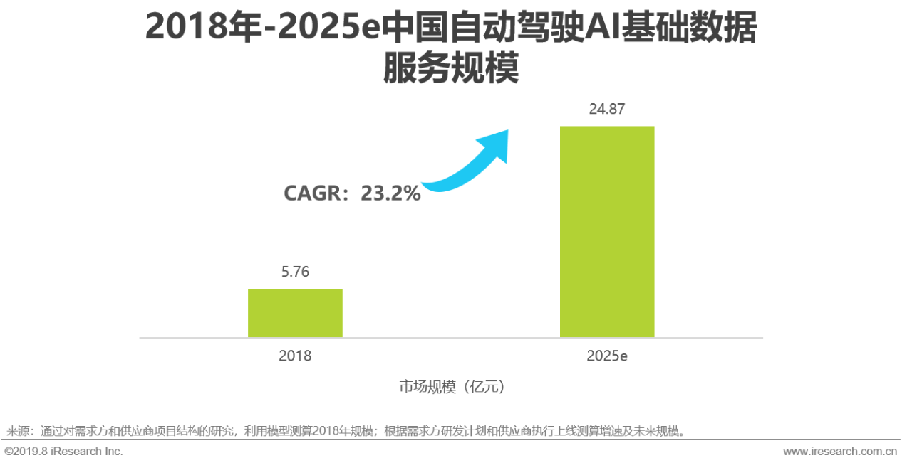 新毫网,全面数据分析实施_交互版62.92.64