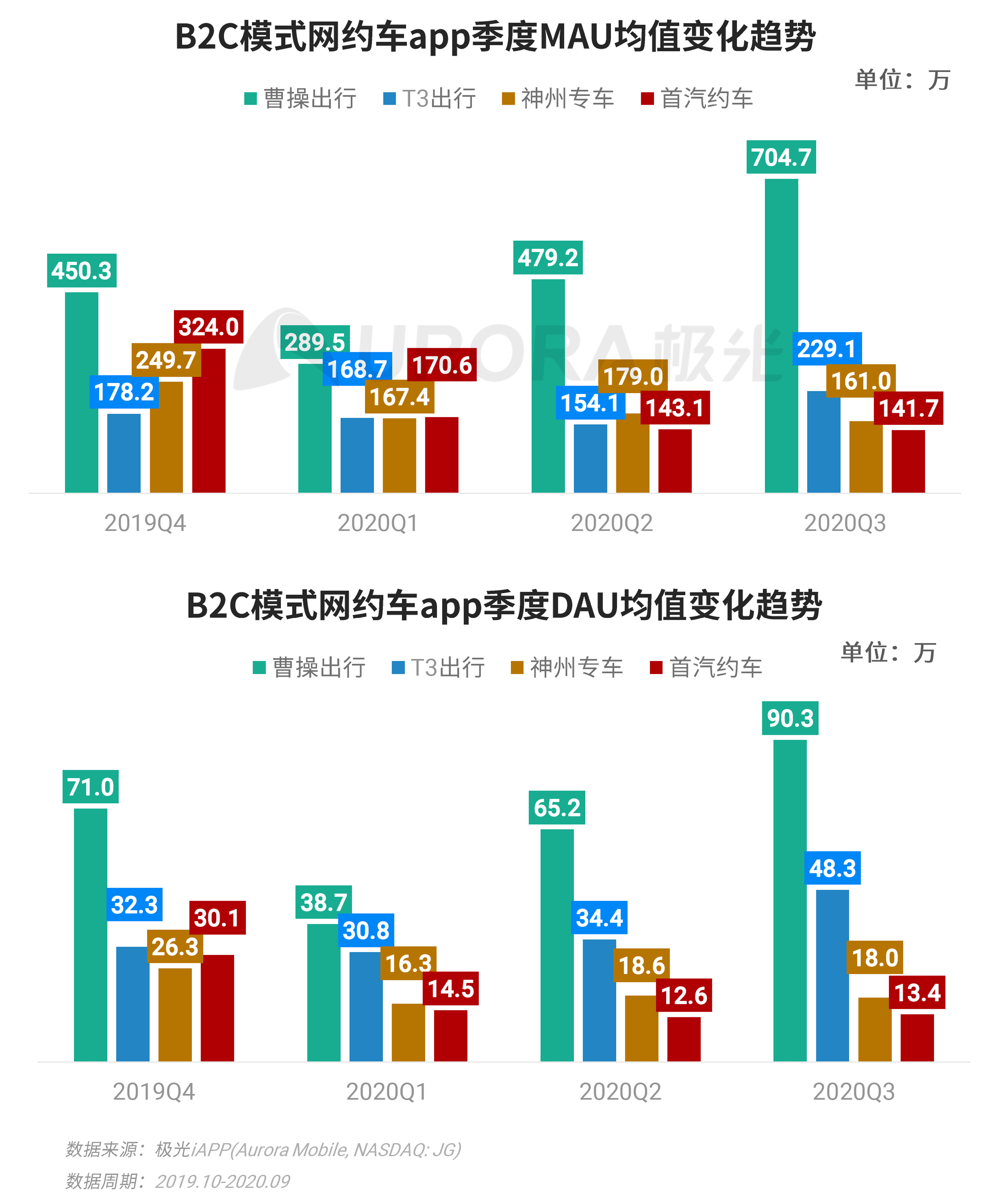 澳门资料网站,数据解析支持方案_社交版53.99.41