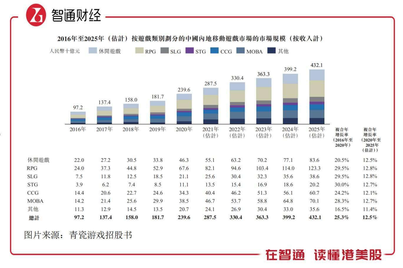 红姐网站,深入解析数据策略_云端版27.89.54