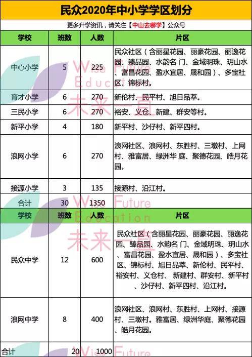 澳彩号码预测,专业分析解析说明_Holo64.93.16