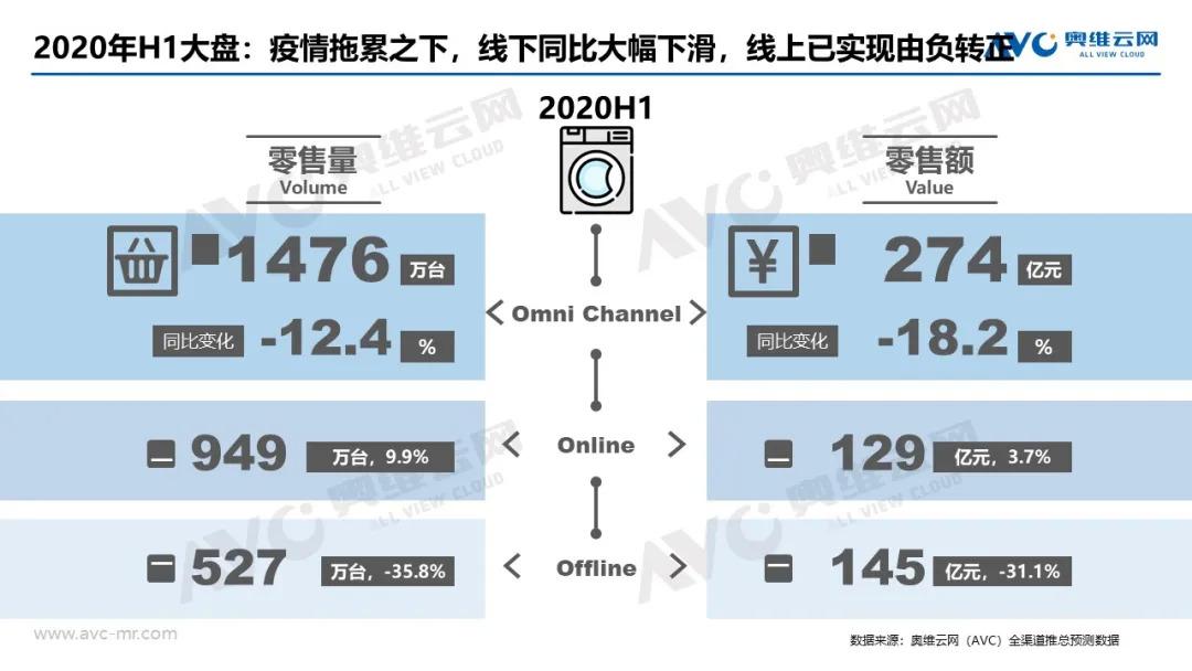 174321cm澳门高手榜一天机泄蜜,深层数据策略设计_工具版80.91.90