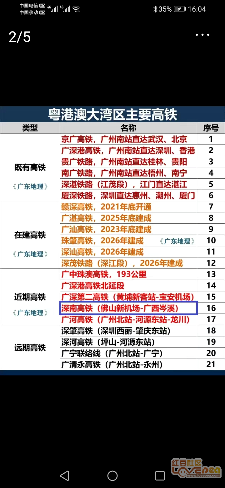 港澳六社区资料站,快速方案执行指南_钱包版54.78.50