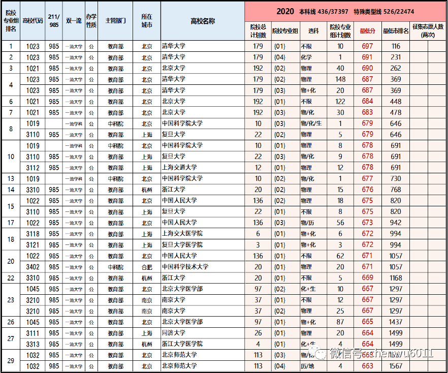 2025新澳门正版精准免费大全,全面数据分析方案_套版65.18.30